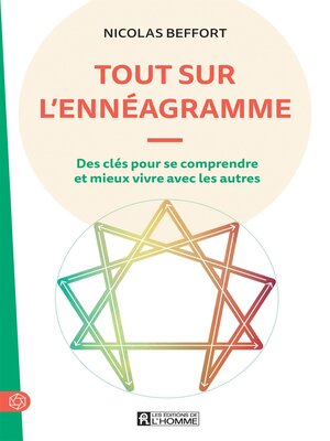 cover image of Tout sur l'ennéagramme